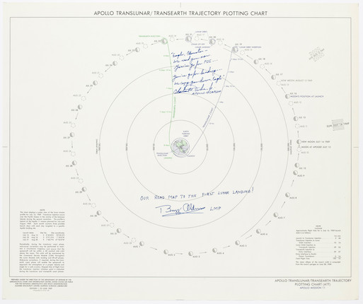 Bonhams : APOLLO 11 TRAJECTORY CHART - THE PATH TO THE MOON.