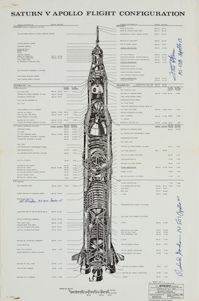 Bonhams : SATURN V ROCKETSIGNED BY LUNAR VOYAGERS. Saturn V Apollo ...