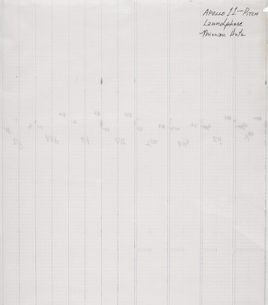 Bonhams : APOLLO 11 MISSION-USED COMPUTER DATA.