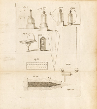 Bonhams : FRANKLIN ON ELECTRICITY. FRANKLIN, BENJAMIN. 1706-1790. New ...