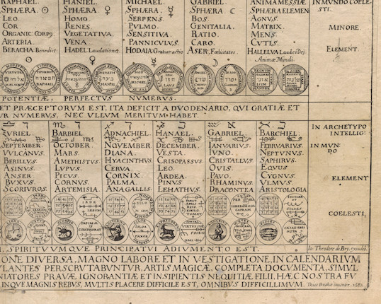 Bonhams : OCCULT SCIENCE THE MAGICAL CALENDAR OF TYCHO BRAHE RARE